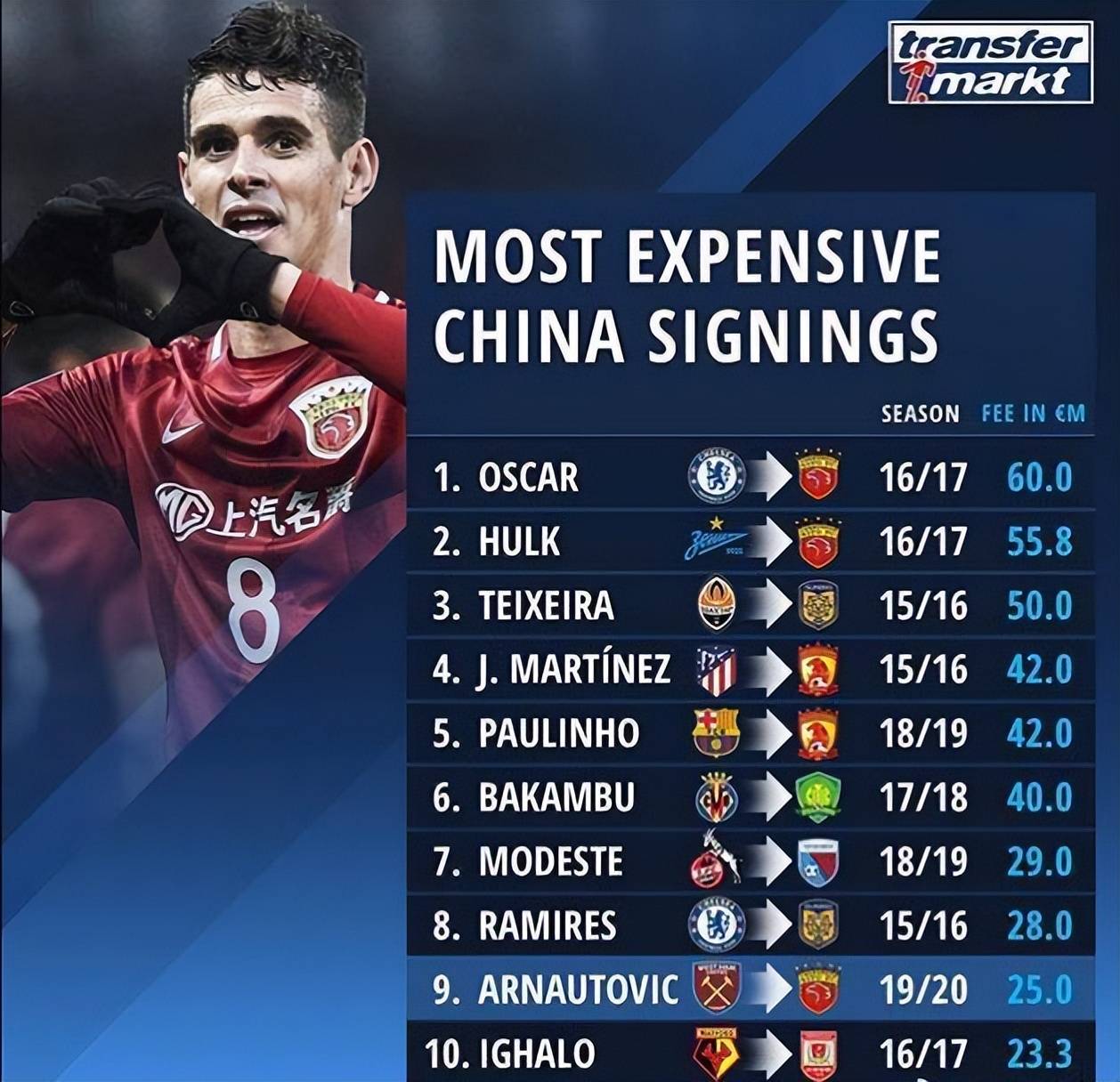 爱游戏在线-富力外援爆发,助球队豪取大捷(广东男篮外援最新消息签下大外援考辛斯)